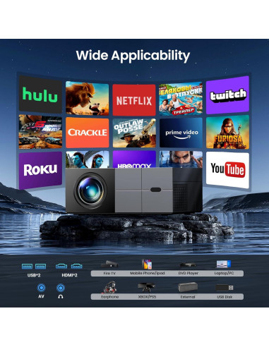 Proyector YOWHICK 20000LM Nativo 1080P WiFi 6 Bluetooth Gris