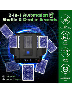Máquina Barajadora Automática Eolzzi para 12 Jugadores 2