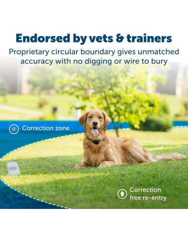 Cerca Inalámbrica PetSafe Stay & Play para 2 Perros - 3/4 Acres