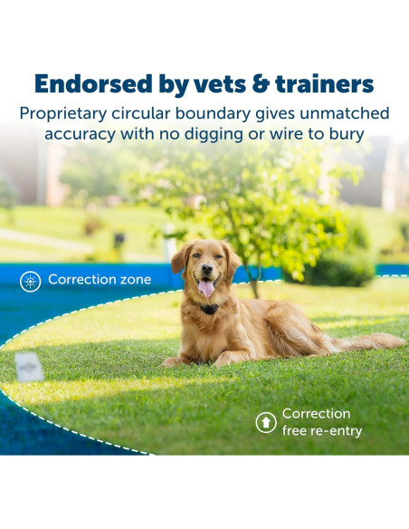 Cerca Inalámbrica PetSafe Stay & Play para 2 Perros - 3/4 Acres
