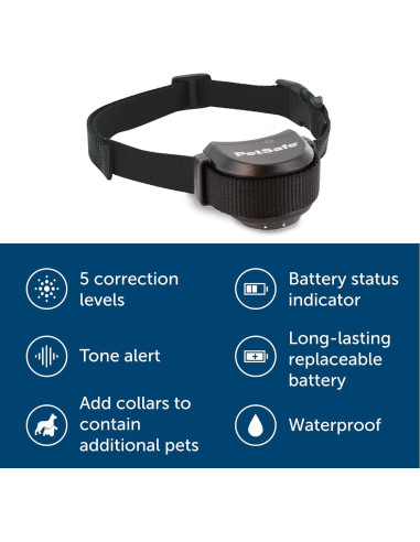 Cerca Inalámbrica PetSafe Stay & Play para 2 Perros - 3/4 Acres