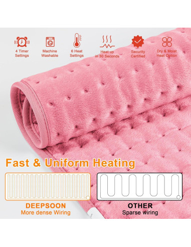 Almohadilla Calefactora Eléctrica Onkey 30x60 cm Rosa Bebé