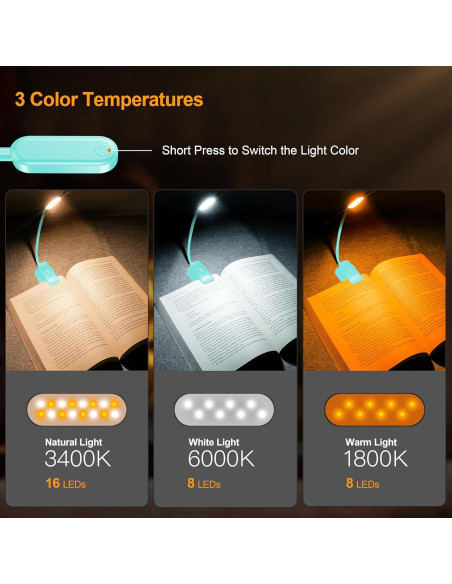 Luz de Libro Gritin Recargable LED 3 Temperaturas Azul