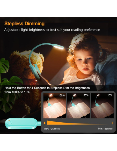 Luz de Libro Gritin Recargable LED 3 Temperaturas Azul