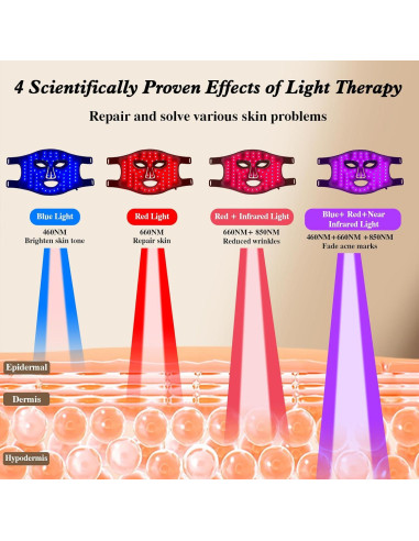 Máscara de Luz LED YOEYOU para Terapia Facial 4 Ondas 850nm