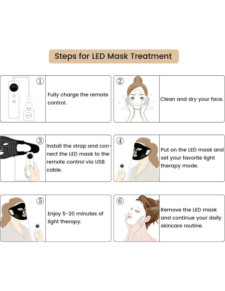 Máscara de Luz LED YOEYOU para Terapia Facial 4 Ondas 850nm