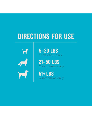 VetIQ Advanced Hip & Joint para Perros Sabor Pollo 60 Unidades