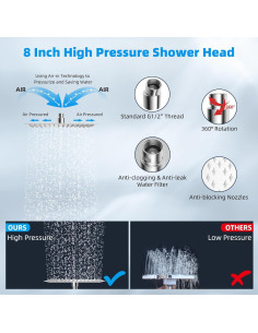 Cabezal de Ducha de Lluvia Hibbent 20 cm Alta Presión Cromo 2