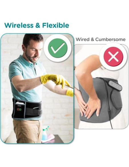 Almohadilla Térmica Inalámbrica Comfytemp con Masajeador 147 cm