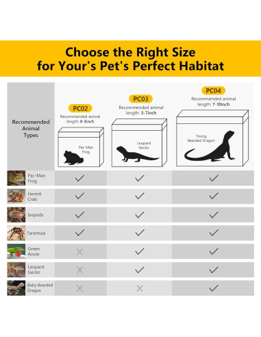 Terrario de PC HELIME 30.5x17.8x22.9 cm para reptiles y anfibios