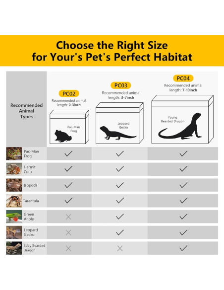 Terrario de PC HELIME 30.5x17.8x22.9 cm para reptiles y anfibios