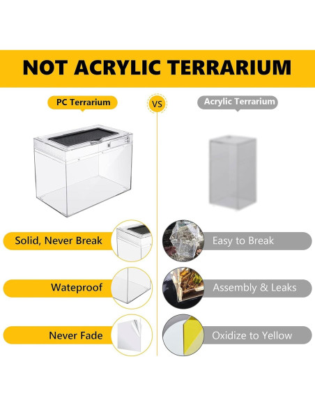 Terrario de PC HELIME 30.5x17.8x22.9 cm para reptiles y anfibios