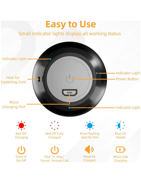 2 Pack Altavoces Mini Portátiles AUKSKY Bluetooth Inalámbricos