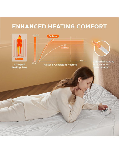 Almohadilla Térmica Doble Bedsure 99x191cm - 10 Niveles Calor