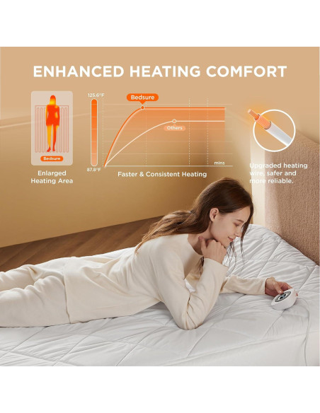 Almohadilla Térmica Doble Bedsure 99x191cm - 10 Niveles Calor