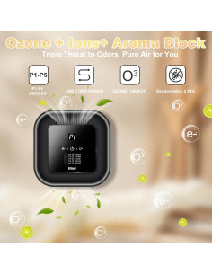 Purificador de Aire EEland - Eliminador de Olores 3-en-1 2