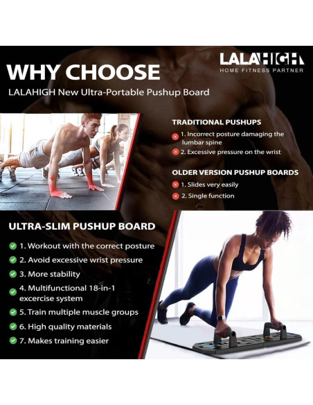 Tablero de Flexiones LALAHIGH 25-en-1 Plegable 2.02kg