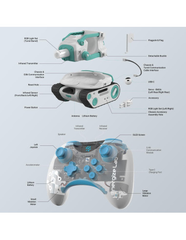 Tanque de Batalla RC Panxer para Robot Eilik - Azul/Rosa