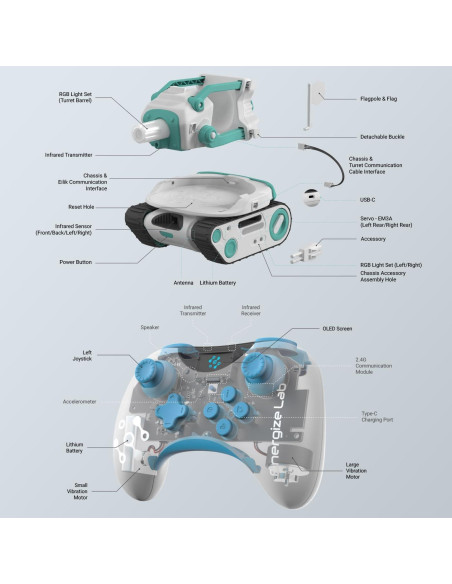 Tanque de Batalla RC Panxer para Robot Eilik - Azul/Rosa
