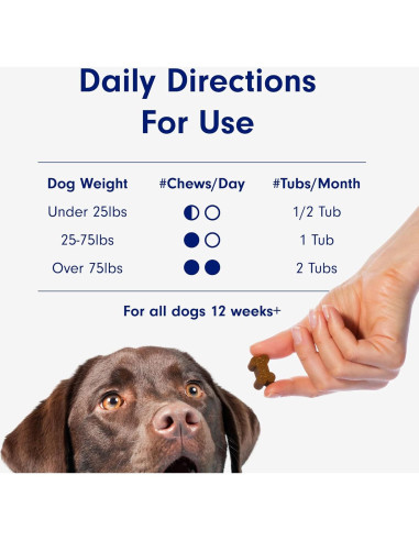 Masticables para Articulaciones de Perros PetLab Co. - 330g