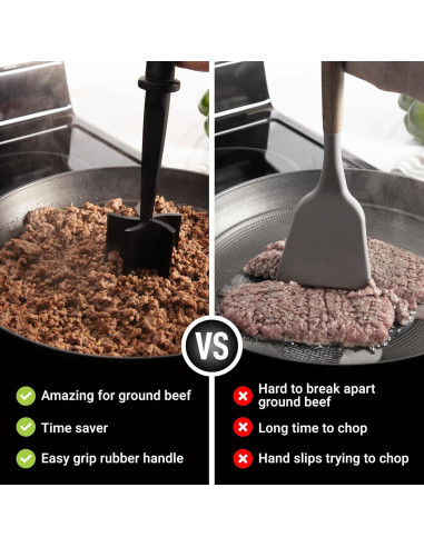 Picador de Carne Molida Zulay Kitchen - Nylon Resistente al Calor