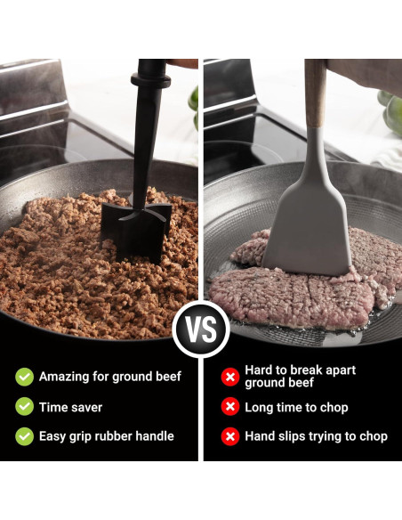 Picador de Carne Molida Zulay Kitchen - Nylon Resistente al Calor