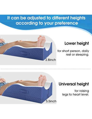 Cojín Elevador de Piernas TranquilRelax Doble Azul Espuma Viscoelástica