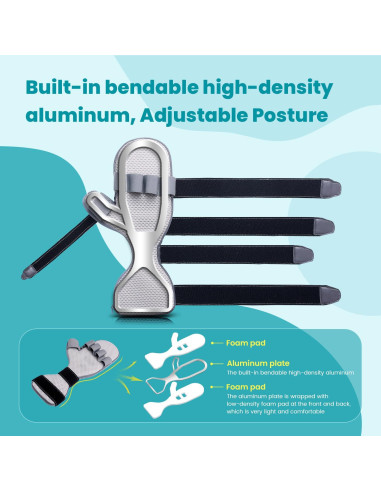 Férula para Mano DrFinger Tamaño M - Soporte para Dedos