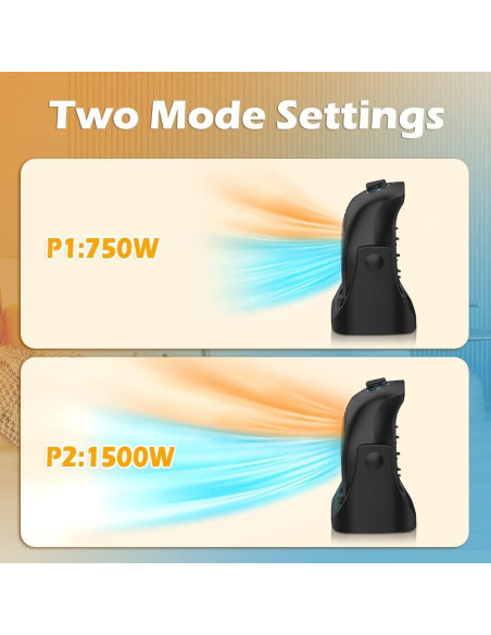 Calefactor Ventilador LifePlus SFH-185T 1500W Negro Portátil