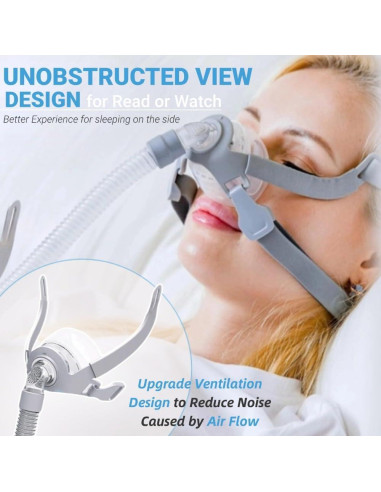 Máscara Nasal CPAP NISEFECTO Mediana con Arnés y Almohadilla