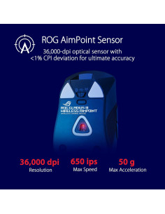 Mouse Inalámbrico ASUS ROG Gladius III 36000 DPI Negro 2
