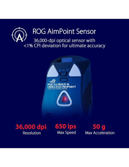 Mouse Inalámbrico ASUS ROG Gladius III 36000 DPI Negro