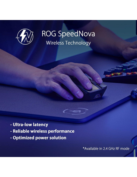 Mouse Inalámbrico ASUS ROG Gladius III 36000 DPI Negro