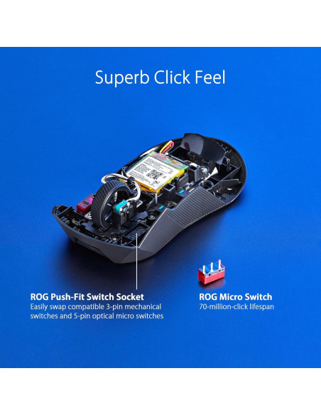 Mouse Inalámbrico ASUS ROG Gladius III 36000 DPI Negro