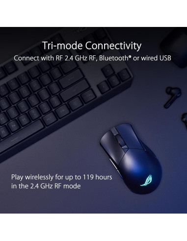 Mouse Inalámbrico ASUS ROG Gladius III 36000 DPI Negro