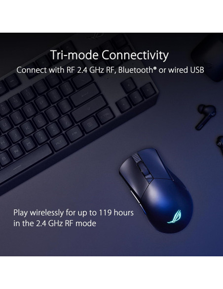 Mouse Inalámbrico ASUS ROG Gladius III 36000 DPI Negro