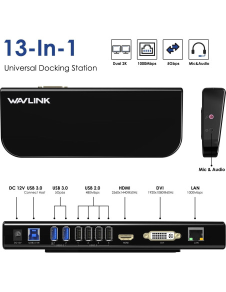 Estación de Acoplamiento USB WAVLINK Doble Monitor HDMI DVI