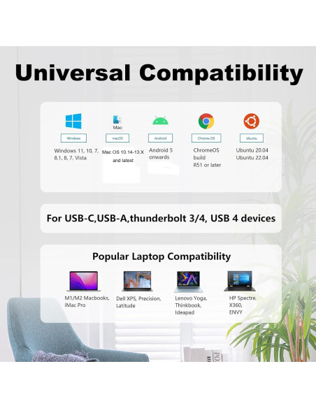 Estación de Acoplamiento USB WAVLINK Doble Monitor HDMI DVI