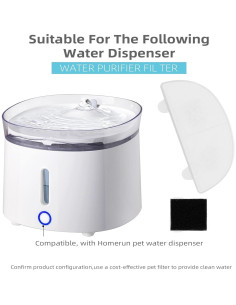 Filtro de agua para gatos ITSCUTE - 3 filtros + 3 esponjas 2