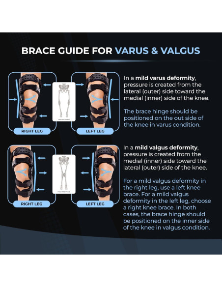 Soporte de Rodilla ZODIACAL K8 Eco Assist para Osteoartritis