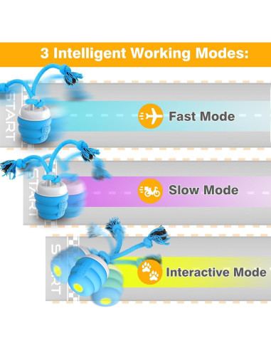 Bola Interactiva para Perros PUHOHUN - Juguete Automático Azul