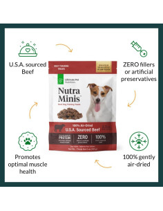 Golosinas Secas para Perros Nutra Minis Nutrición Ultimate 142g Res 2