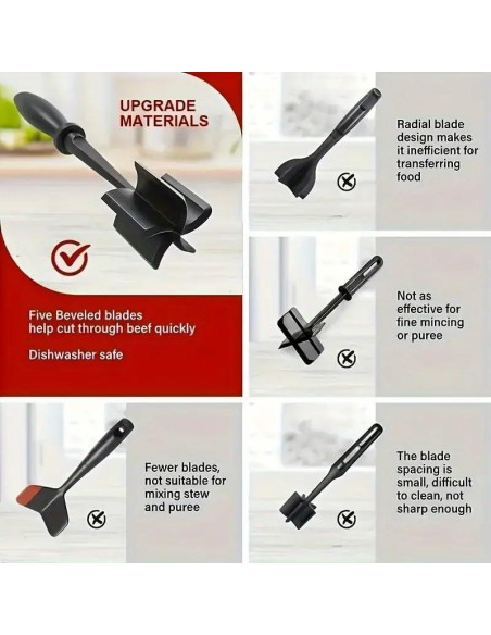 Picador de Carne CUNSENR Resistente al Calor 221C - Utensilio de Cocina