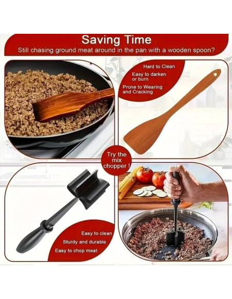 Picador de Carne CUNSENR Resistente al Calor 221C - Utensilio de Cocina