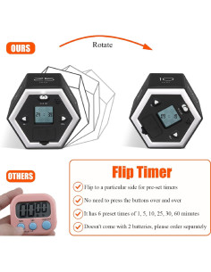 Temporizador Pomodoro YATOISUR Negro Silencioso 7.49 cm 2