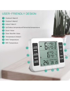 Termómetro Digital JXTZ para Refrigerador y Congelador con Alarma 2