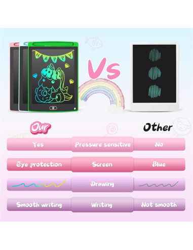 Paquete de 3 Tabletas de Escritura LCD LEYAOYAO para Niños
