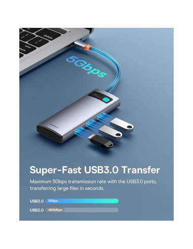 Baseus Hub USB-C 7 en 1 con HDMI 4K, 100W PD, 3 USB-A