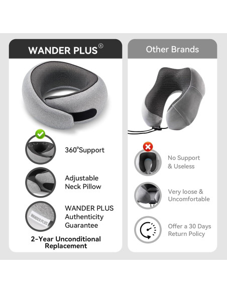 Almohada de Viaje WANDER PLUS Espuma de Memoria Ergonómica Negra