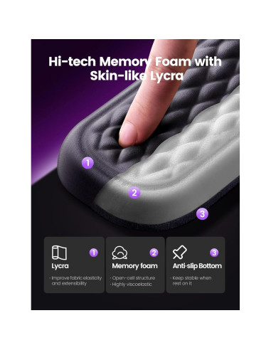 Reposamuñecas Vaydeer Ergonómico para Teclado y Ratón Negro